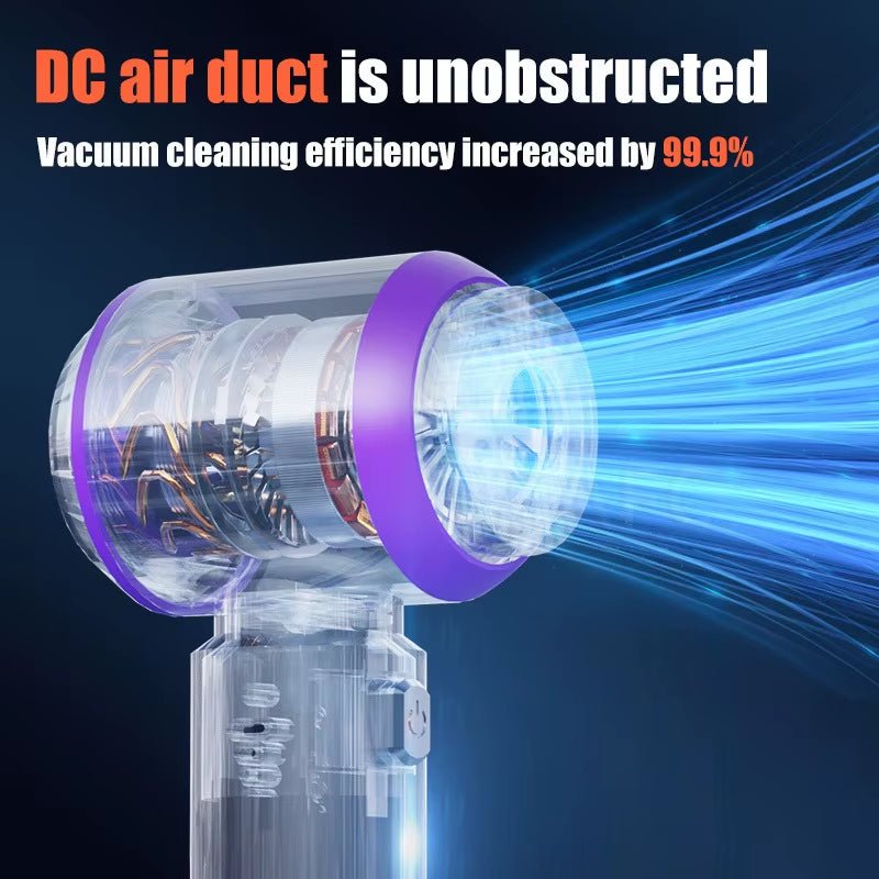 Power Cordless Vacuum Close-Up Feature View