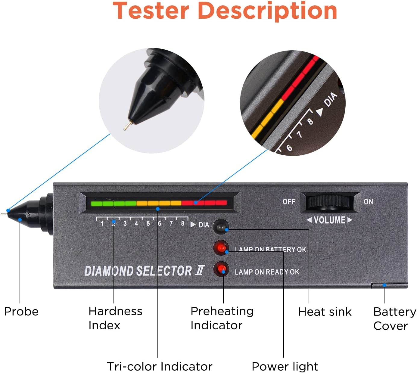Professional Diamond Tester, Gem Tester Pen Portable Electronic Diamond Tool for Jewelry Jade Ruby Stone