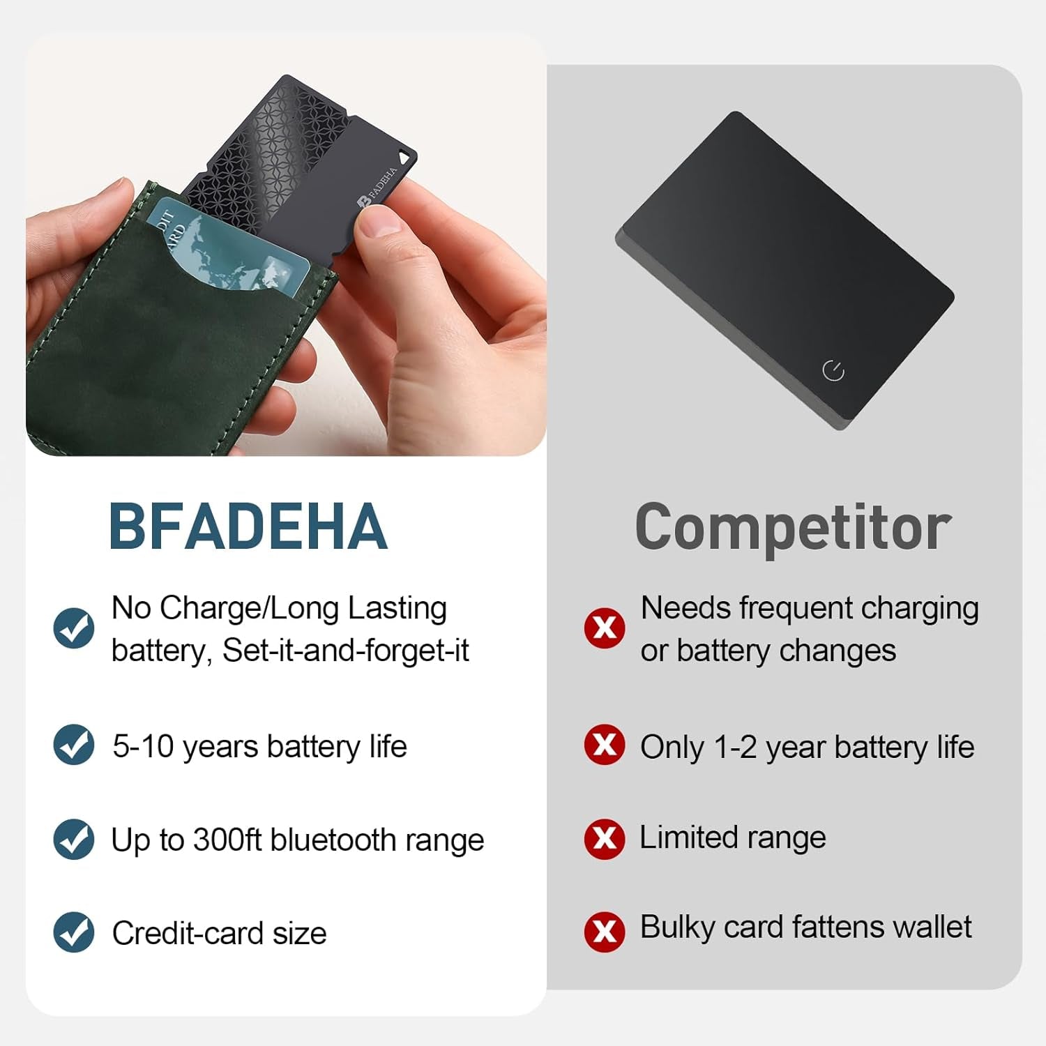 2026 Apple Mfi Certified Wallet Tracker Smart Card for Find My Iphone Ultra Thin Air Tracker Tag, 5 Years+ Staying Power, IP68 Waterproof, Bluetooth Key Finder & Item Locator for Keys, Bags, Passport