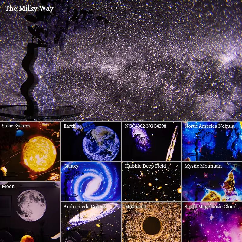 Galaxy Projector Multiple Scene Modes Testing Function Chart