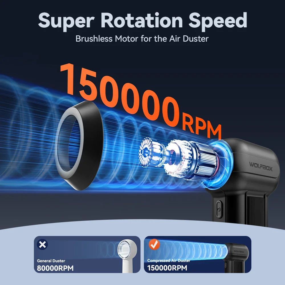 DF100(MF100-BLACK) Portable Fan Blower Powerful Wireless Air Blower Air Duster Speed Adjustable for Car/Pc/Home/Outdoor
