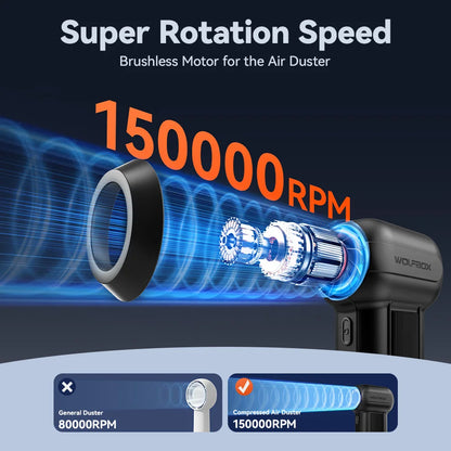 DF100(MF100-BLACK) Portable Fan Blower Powerful Wireless Air Blower Air Duster Speed Adjustable for Car/Pc/Home/Outdoor