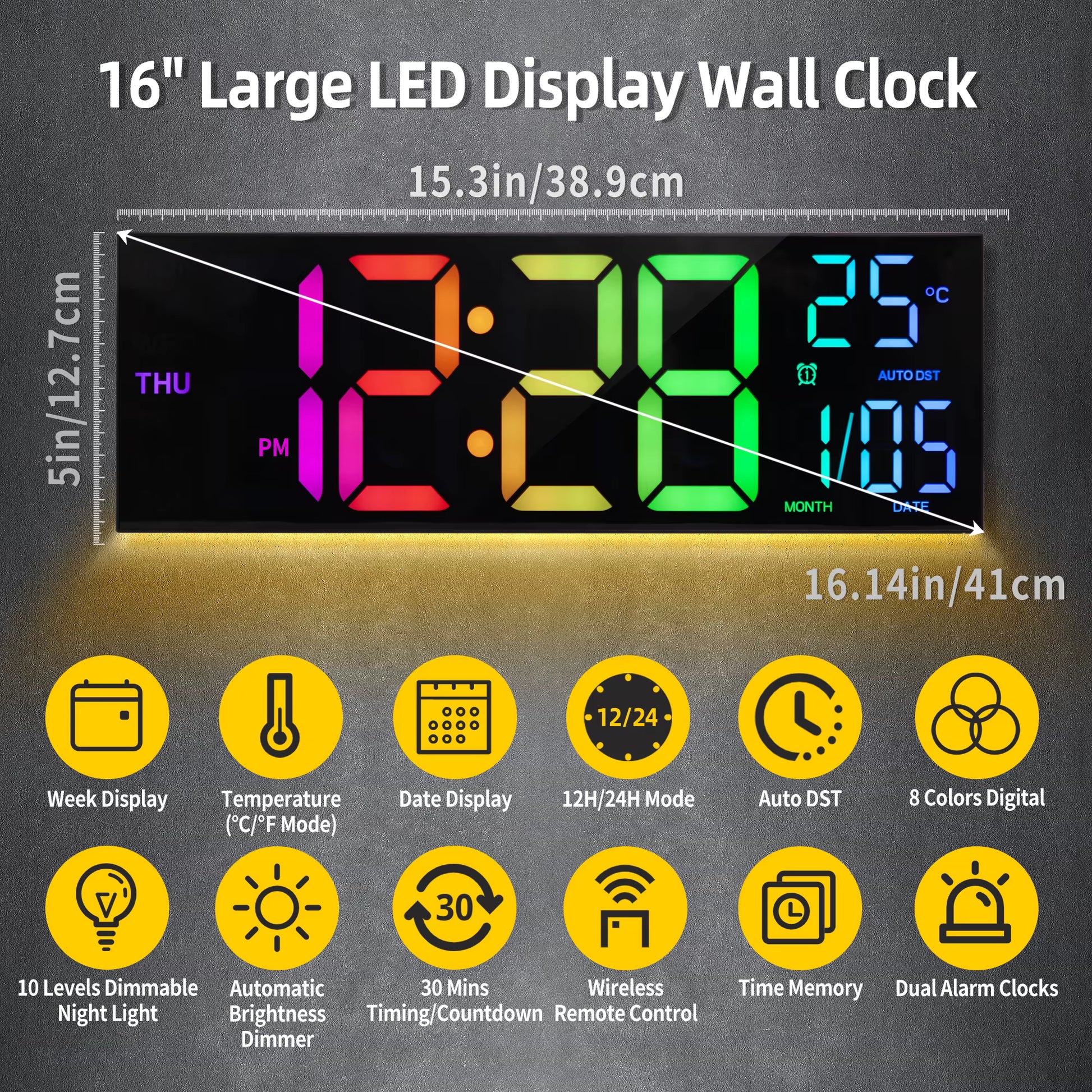Large LED Display Wall Clock Full Feature Overview Chart