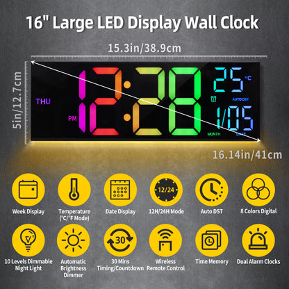 Large LED Display Wall Clock Full Feature Overview Chart