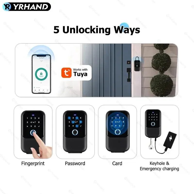 Smart Lock Box 5 Unlocking Ways App Fingerprint Keypad Infographic