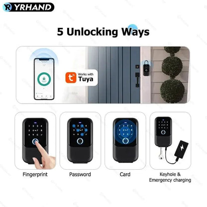 Smart Lock Box 5 Unlocking Ways App Fingerprint Keypad Infographic