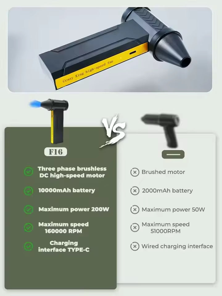 Air Blower Fan Key Perks Fast Charge Powerful Motor Long Battery Life