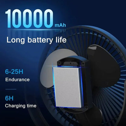 Clip On Fan 10000mAh Long Battery Life USB Charging