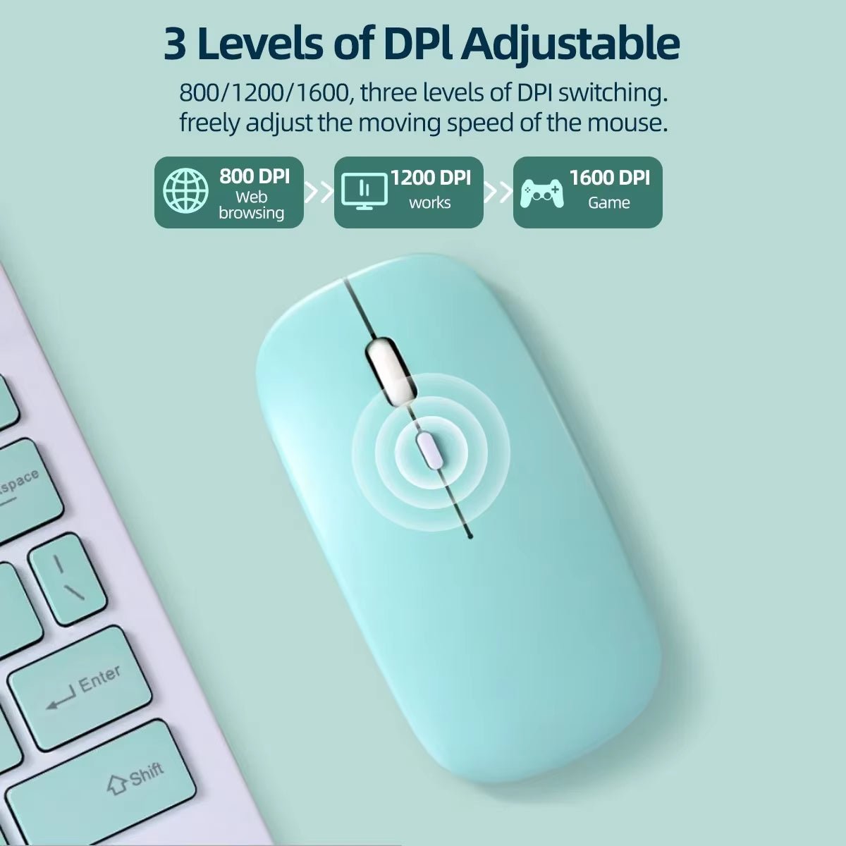 Wireless Mouse 3 Level Adjustable DPI Settings
