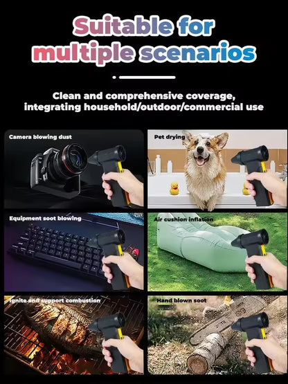 Portable Air Blower Fan Multiple Use Cases Scenarios Infographic